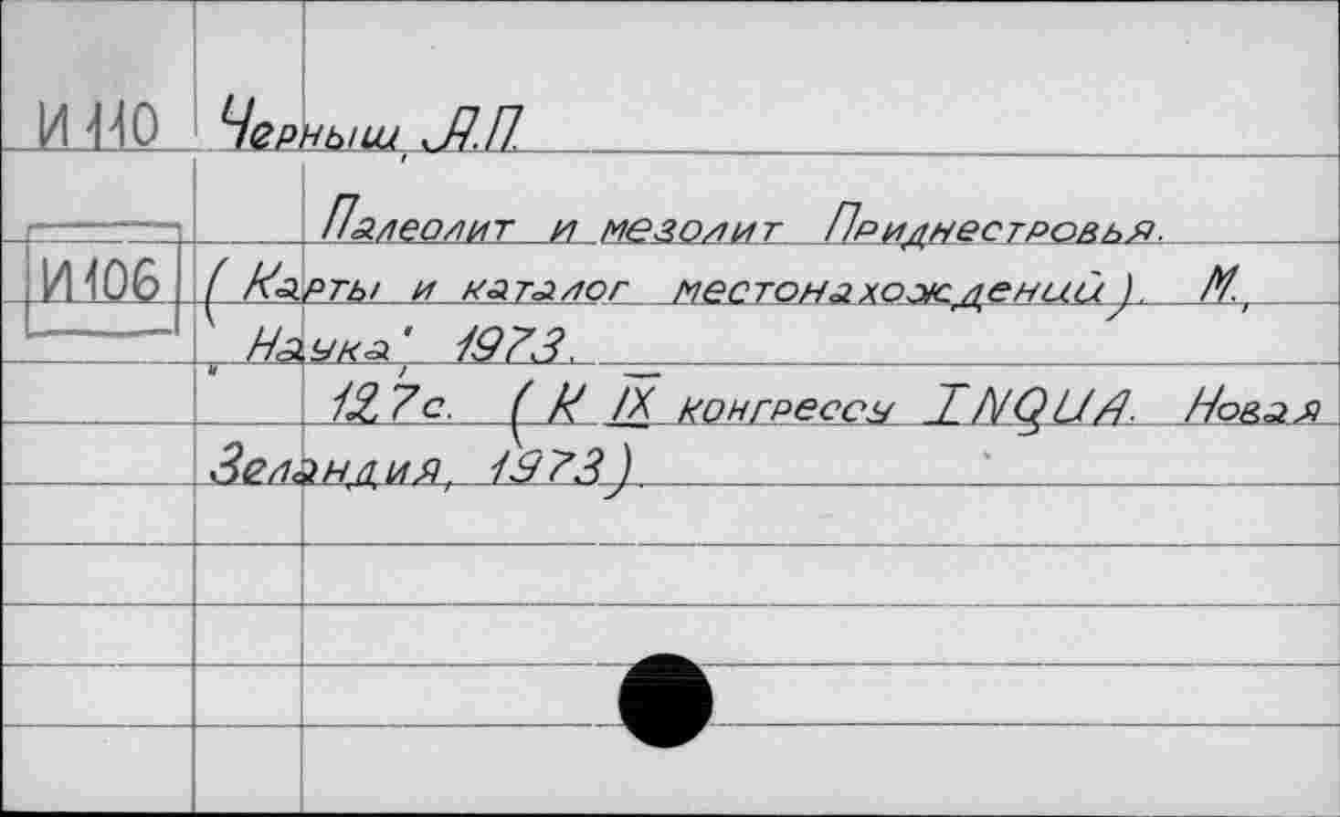 ﻿и-но	4ßP	ныш ЛИ.
		Пл/ІЄО/ІИТ Pl МЄ 30/1И Т Приднестровья
И106	1 /л	PTbf И МТМОГ местонахоэ/с /leHLLÙ ). М.
	' НаукН 1973.	
		_ 1ёП7с- ÇJ7 // конгрессу _3L /YQUÆ - Но&ля
	Зс/Іс	■індия, Чз73J
		
		
		
		
		